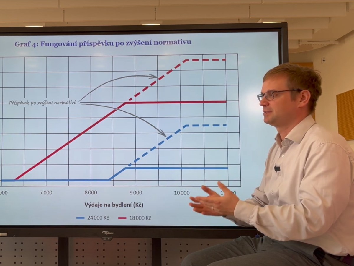 Nárůst cen energií: Pomohlo zvýšení příspěvku na&nbsp;bydlení?